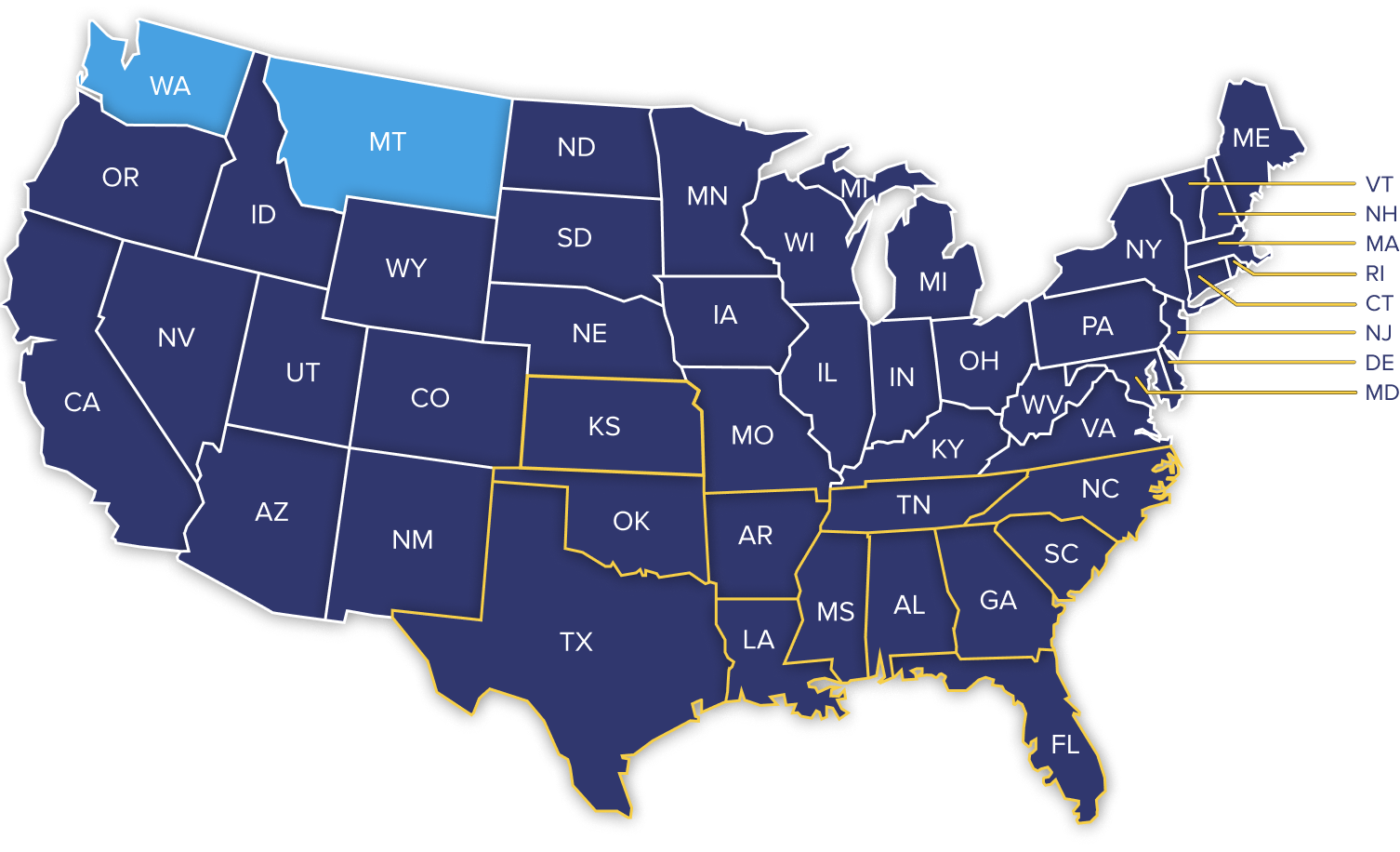 Service Map